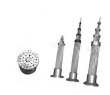 1000KV de Trapezoïdale Draad die van de voltageacss Leider onophoudelijk werken